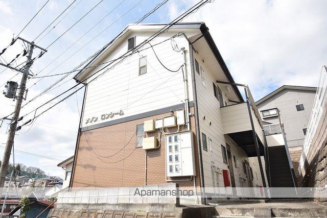 メゾンロンシーム(1K/1階)