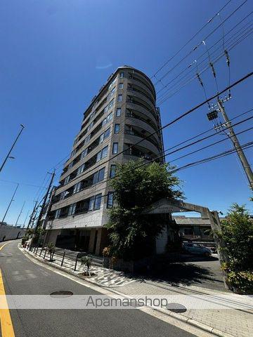 リバーサイド柴島