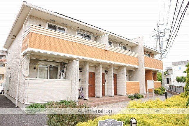 プラシードツバサⅢ