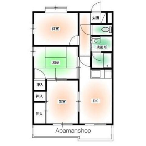 グリーン・ヒルズ(3DK/1階)の間取り写真