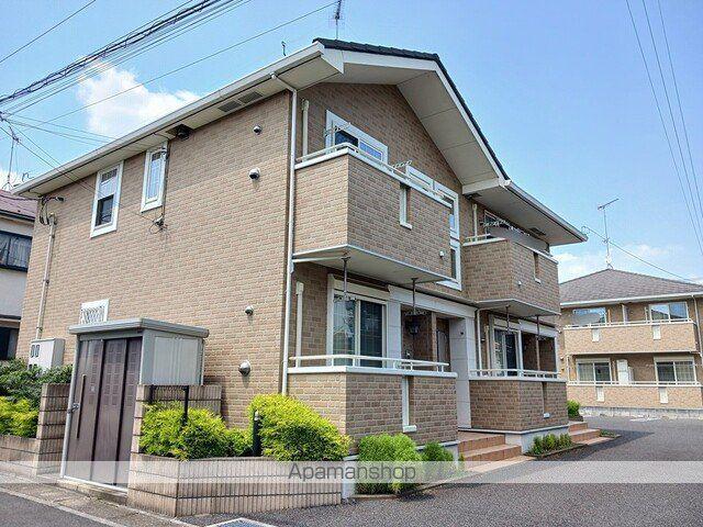 サンエスポワールⅢ