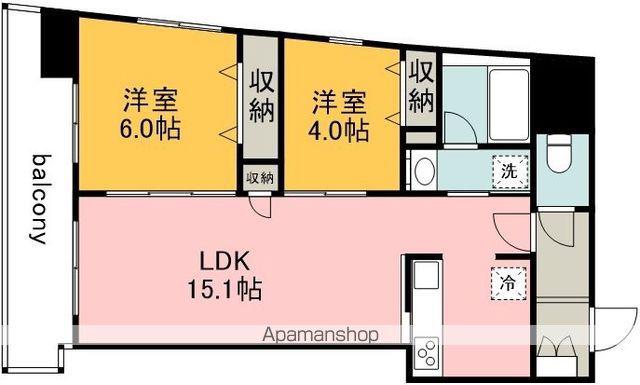 JANUS府中(2LDK/5階)の間取り写真