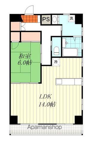 ヴィータ萱町(1LDK/8階)の間取り写真