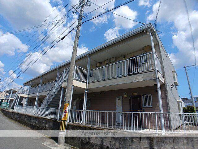 O.KハイツⅡ