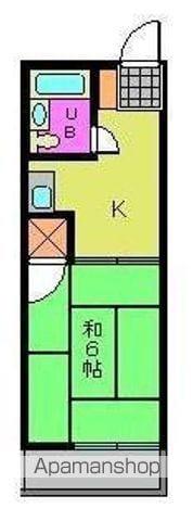ハイツ萱町(1K/1階)の間取り写真