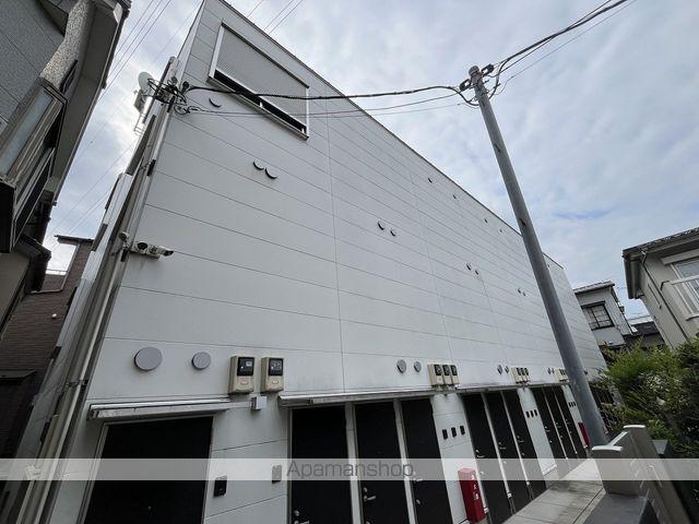 RMO アールエムオー(1K/1階)