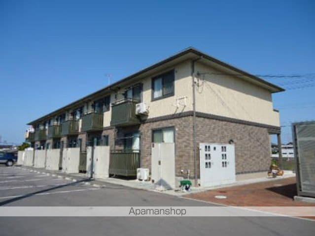 リバーサイドマロニエ