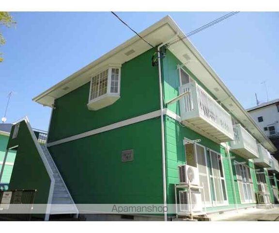 エステートピアマルイI