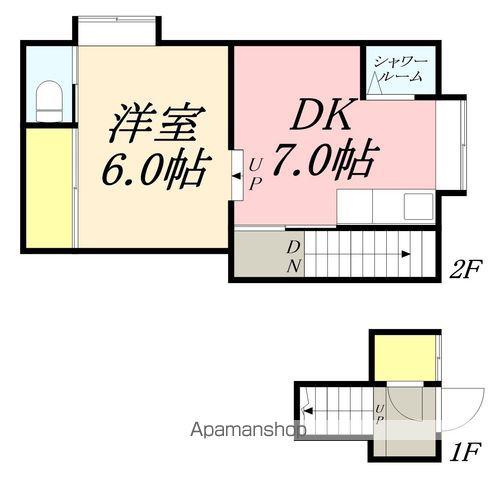 宮アパートⅣ(ワンルーム/1階)の間取り写真