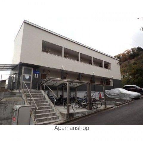 ヴィラリヴィエールⅡ