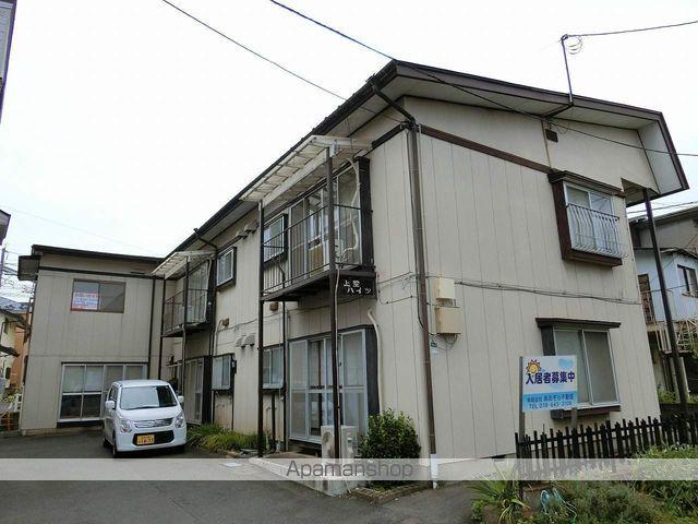 上堂ハイツ