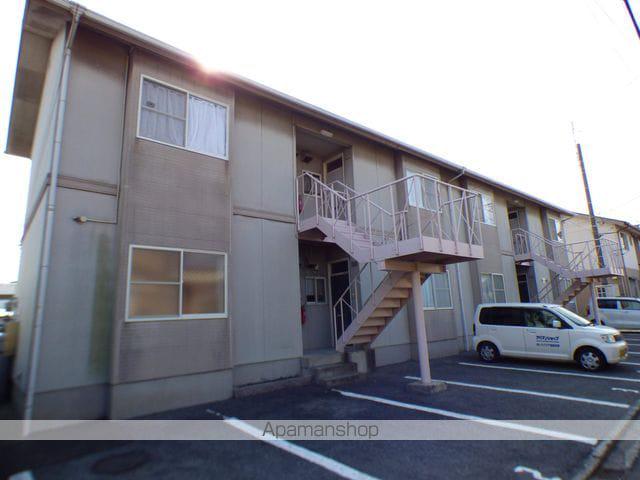 アルフィーハイツ