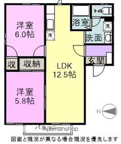 フレグランス清水(2LDK/1階)の間取り写真