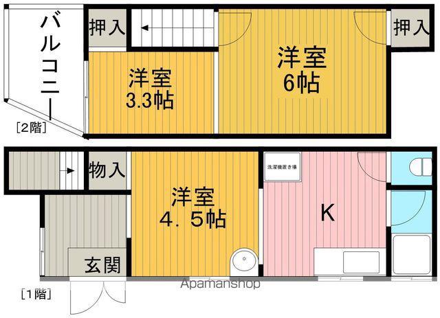 春日町３−５−２７・右端(3K)の間取り写真
