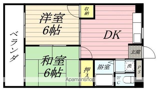 フルヤビル(2DK/2階)の間取り写真