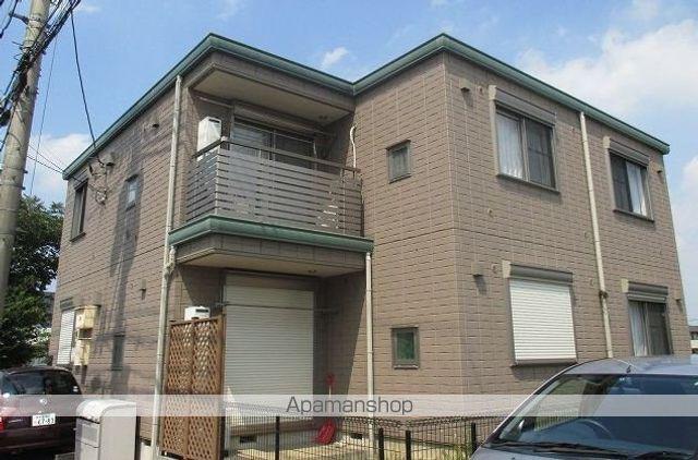 エステートTAIKEI