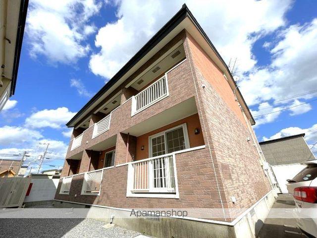 フラット ロフォーテン