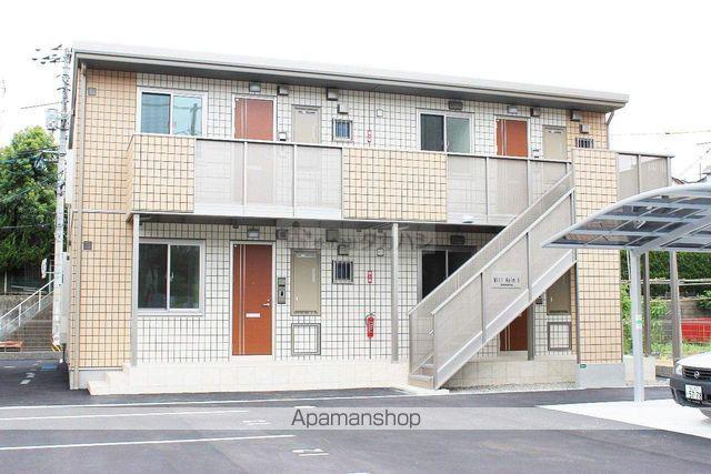 ウィルハイムⅡ