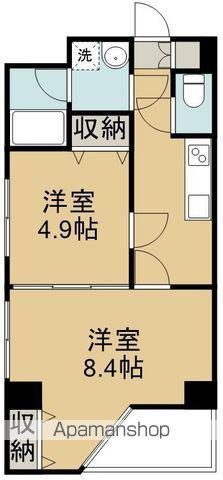 ボヌール・エスト(2K/7階)の間取り写真