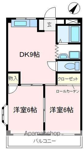 ナカイハイツ(2DK/1階)の間取り写真