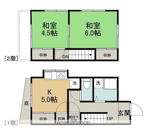 清新５丁目テラスハウス(2K)の間取り写真