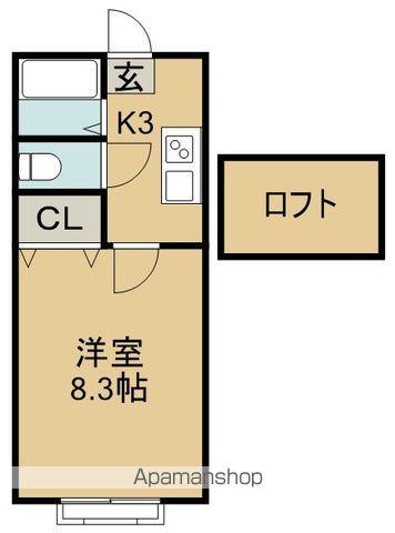 ホワイトキャッスル遠見塚9番館(1K/2階)の間取り写真