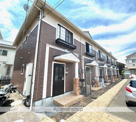 レ・シャンドール