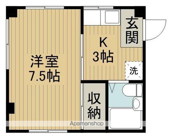 鷲山マンション(1K/3階)の間取り写真