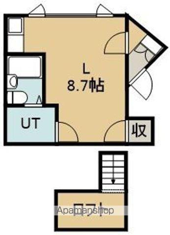 ア・シードナカミチ(ワンルーム/3階)の間取り写真