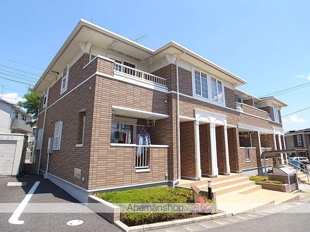 プランドールⅢ