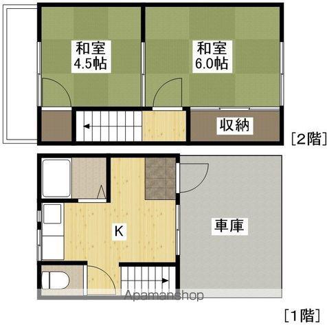 広島電鉄宮島線 高須駅(広島) 徒歩10分 2階建 築60年(2K)の間取り写真