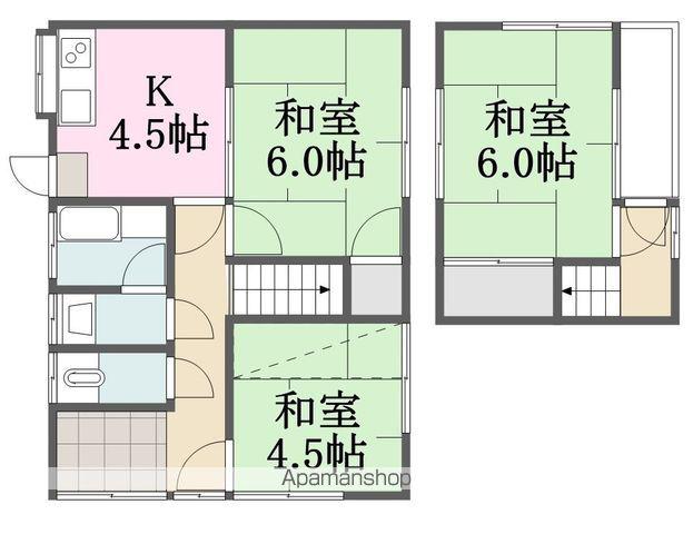 伊予鉄道環状線 赤十字病院前駅 徒歩7分 2階建 築55年(3DK)の間取り写真