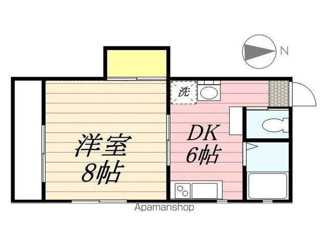 USAKU(1DK/1階)の間取り写真