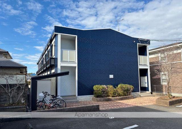 レオパレスSYMPHONY