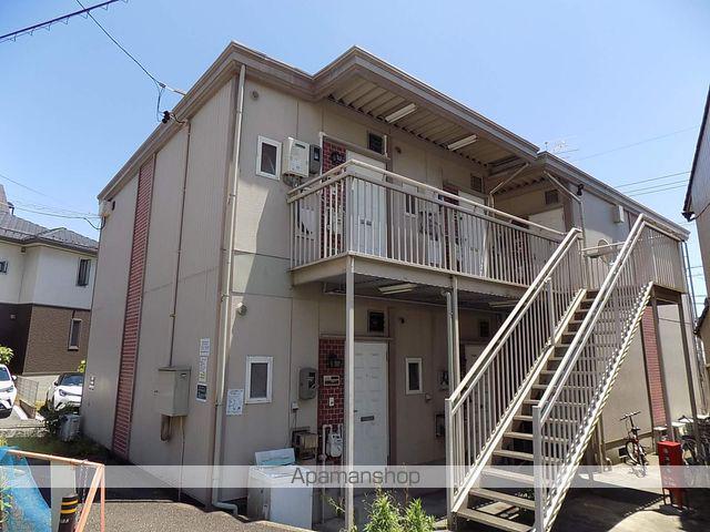 サンシティ鈴和B棟(ワンルーム/2階)