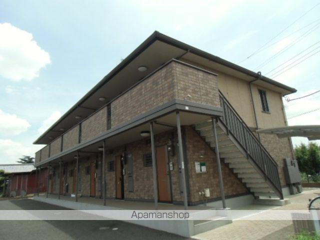 ベルフォーレ(1K/1階)