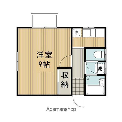 ロジェUⅢ(1K/1階)の間取り写真