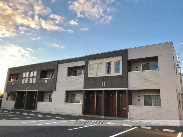 プランドール S