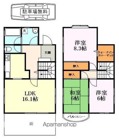 近鉄京都線 伊勢田駅 徒歩5分 2階建 築35年(3LDK)の間取り写真