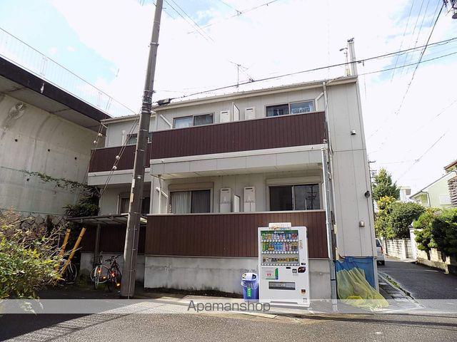 クレフラスト坂井戸