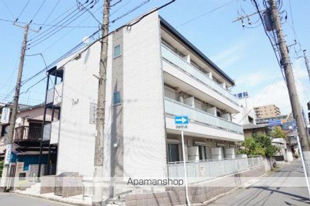 リブリ・ルームス本千葉