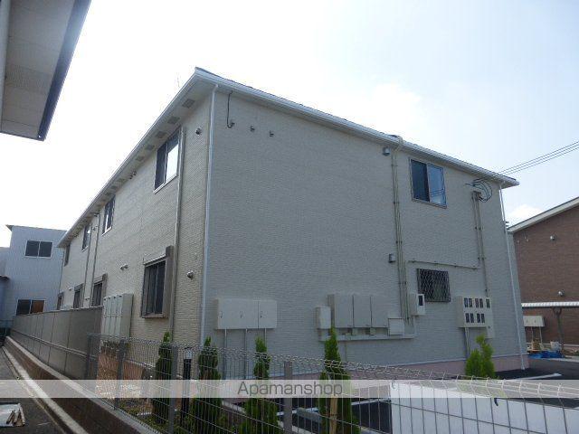 メディカル・馬淵西Ⅰ