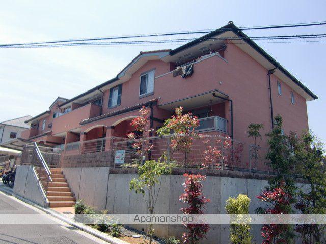 ホワイトハウスⅢ