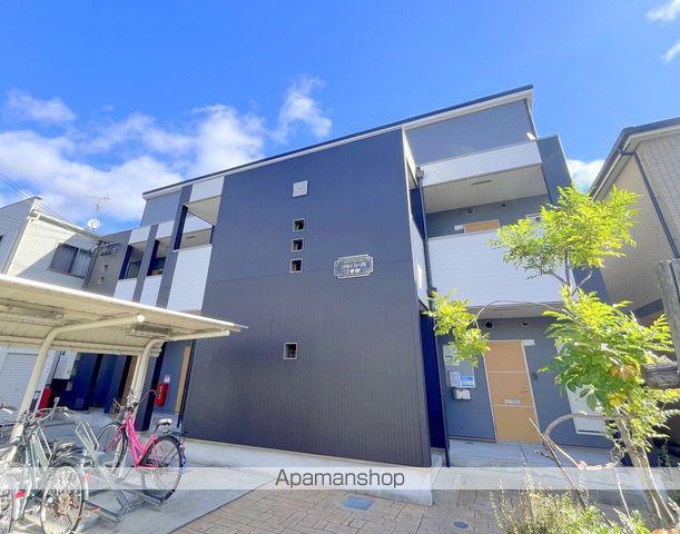 フジパレスフォーゲルⅠ番館