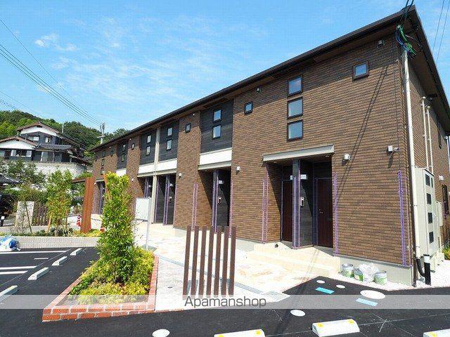 コモド ガーデン