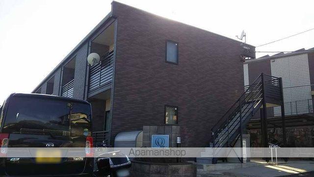 レオネクストSⅠ