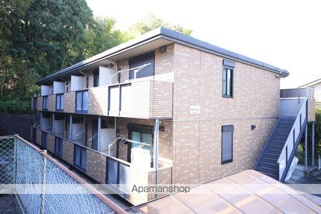 サクラガーデン