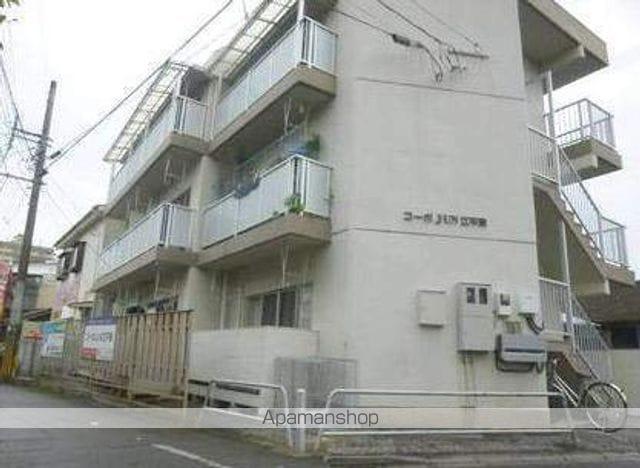 コーポJUN江平東