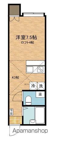 ノースシティ長者町(ワンルーム/3階)の間取り写真