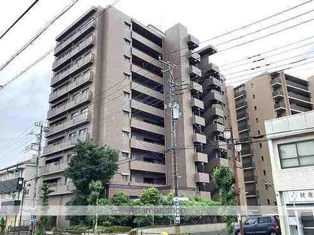 サーパス上水戸中央